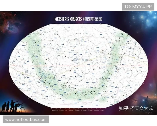 星空手机游戏中的星座解谜与天文知识趣味结合